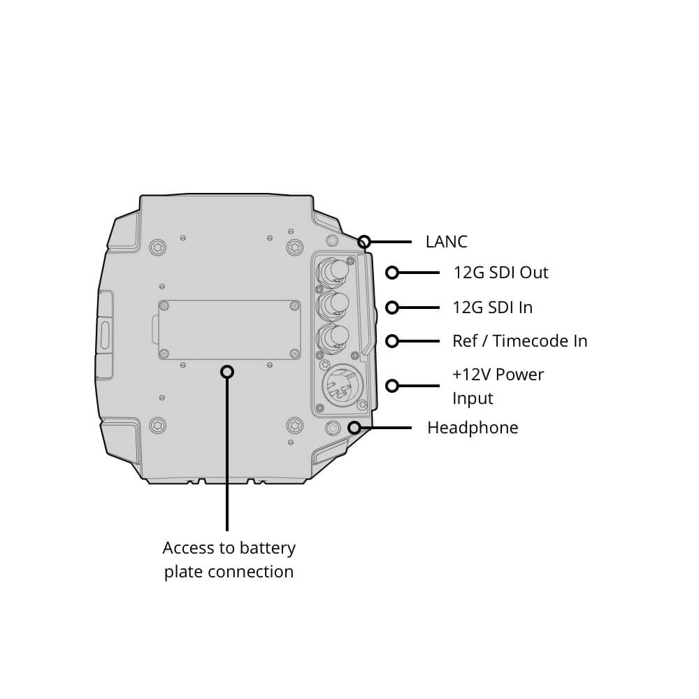 【Blackmagic Design】URSA Mini Pro 4.6K G2