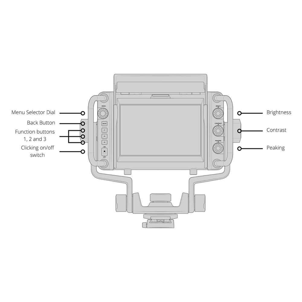 【Blackmagic Design】URSA Studio Viewfinder G2