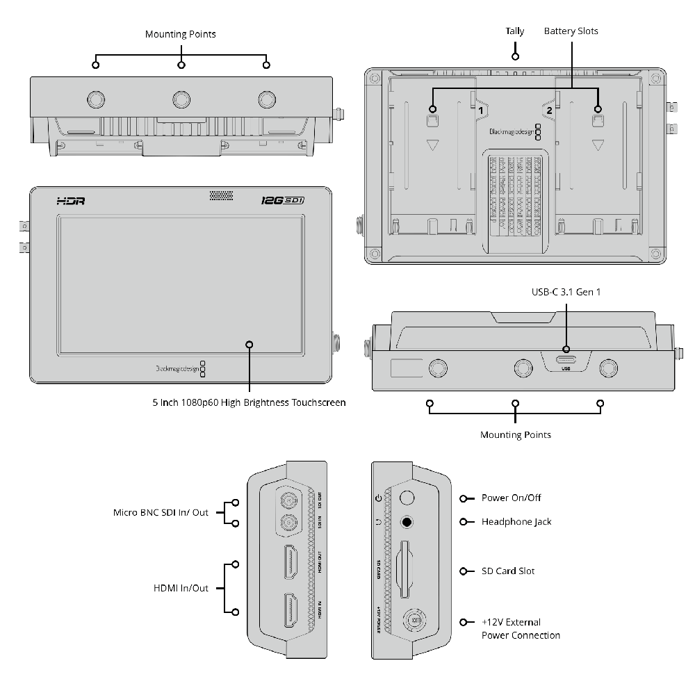 【Blackmagic Design】Video Assist 5