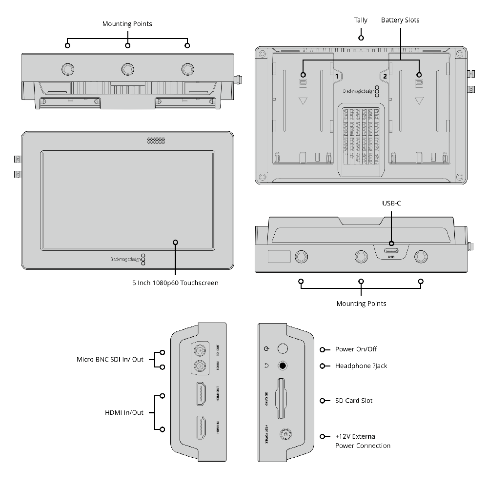 【Blackmagic Design】Video Assist 5