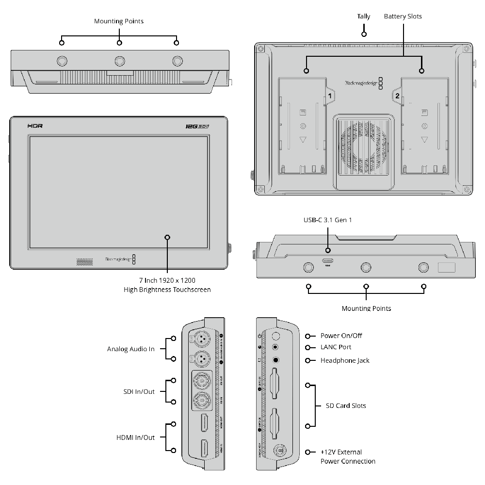 【Blackmagic Design】Video Assist 7
