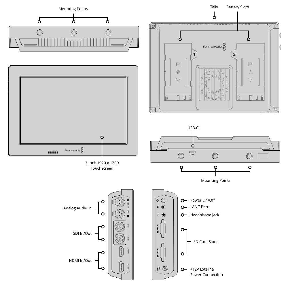 【Blackmagic Design】Video Assist 7