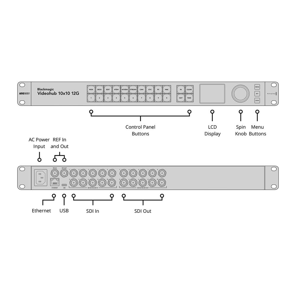 【Blackmagic Design】Videohub 10x10 12G