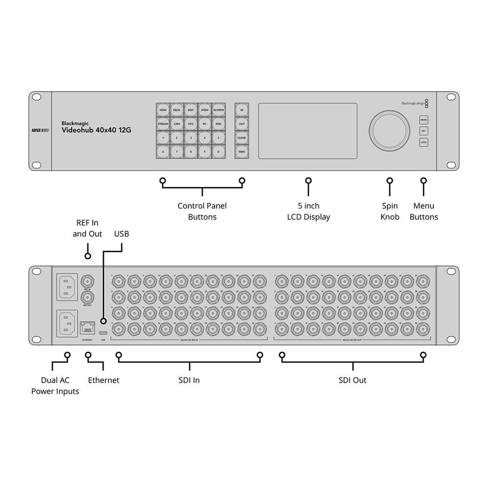 【Blackmagic Design】Videohub 40x40 12G