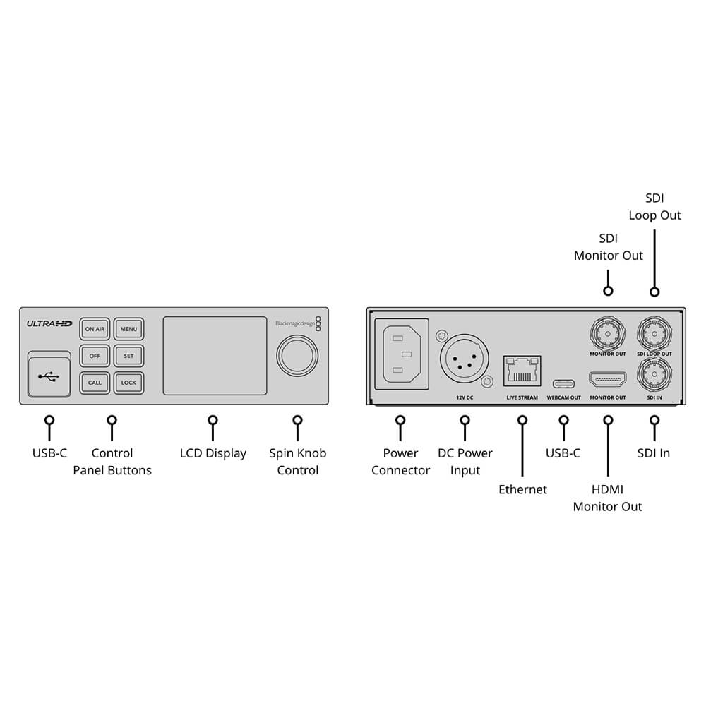【Blackmagic Design】Web Presenter 4K
