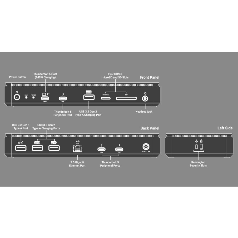 【Sonnet Technologies】Echo 13 Thunderbolt 5 SSD Dock