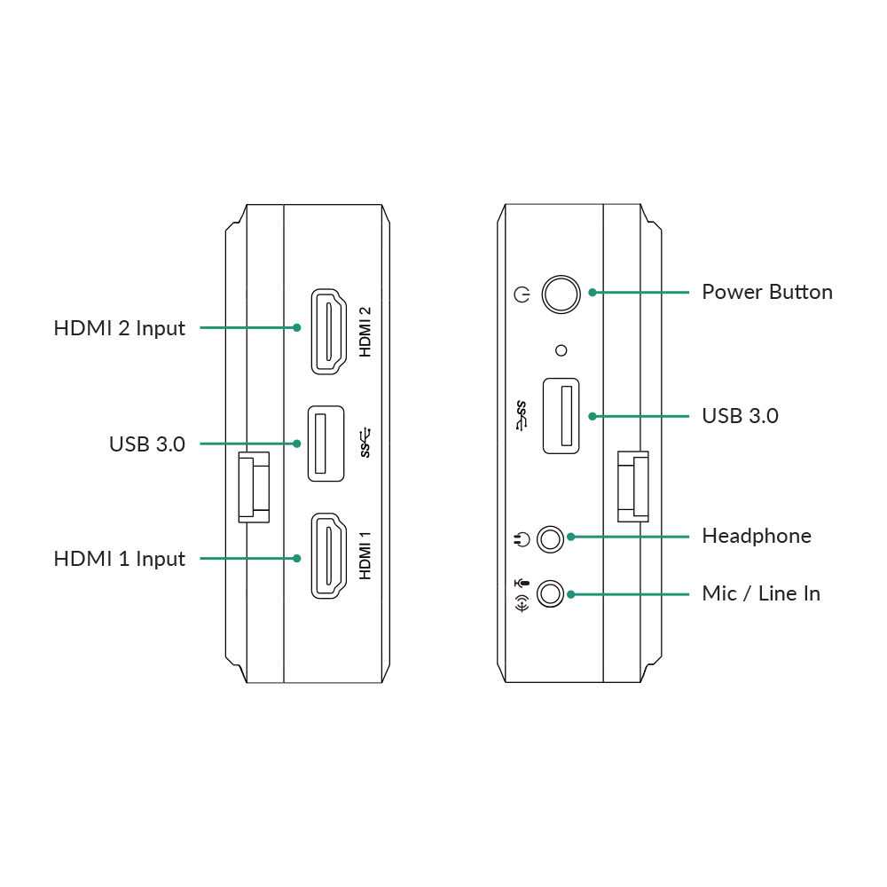 【Magewell】Director Mini