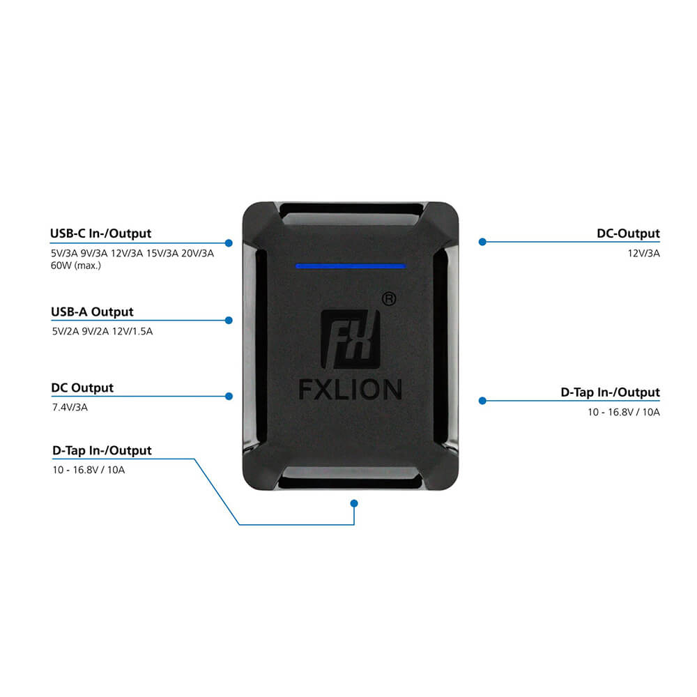 【Fxlion】NANO HUB Power Distribution Hub
