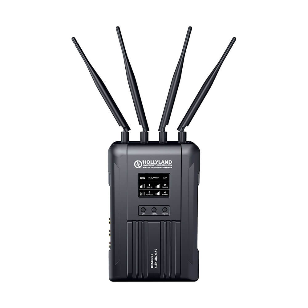 【Hollyland】Syscom 421S Wireless Transmission System (2TX+1RX)