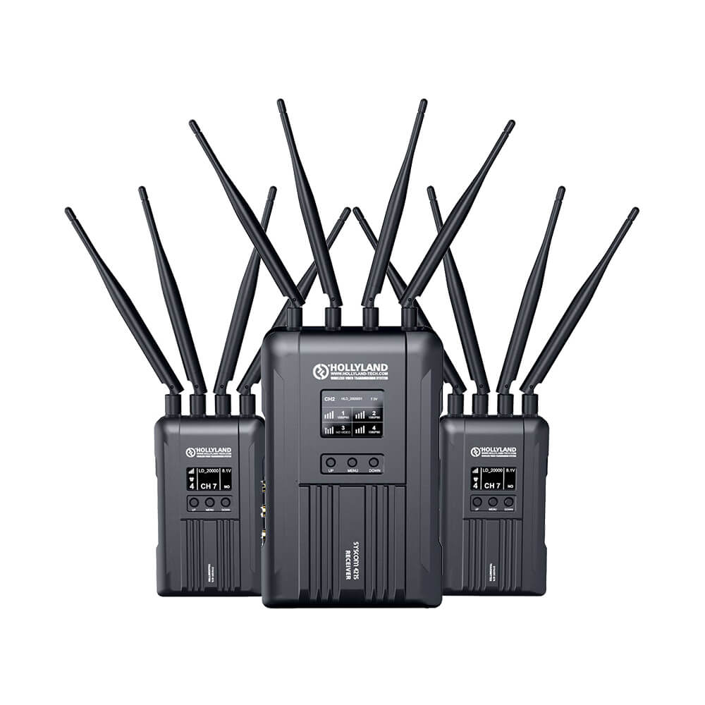 【Hollyland】Syscom 421S Wireless Transmission System (2TX+1RX)