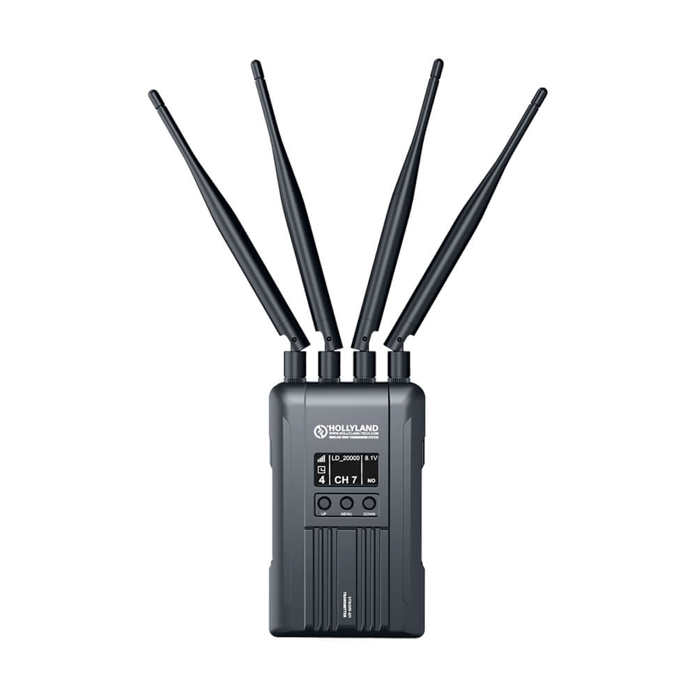 【Hollyland】Syscom 421S Wireless Transmission System (2TX+1RX)