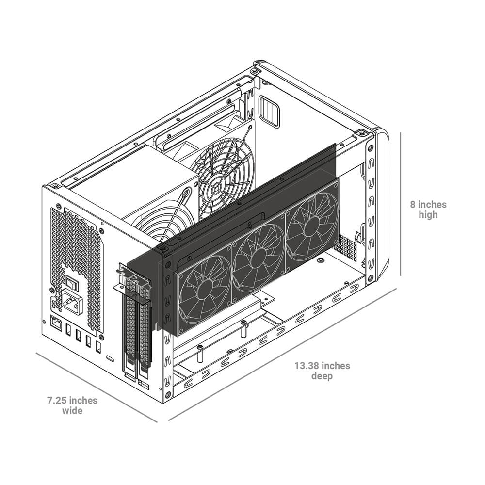 【Sonnet Technologies】eGPU Breakaway Box 750