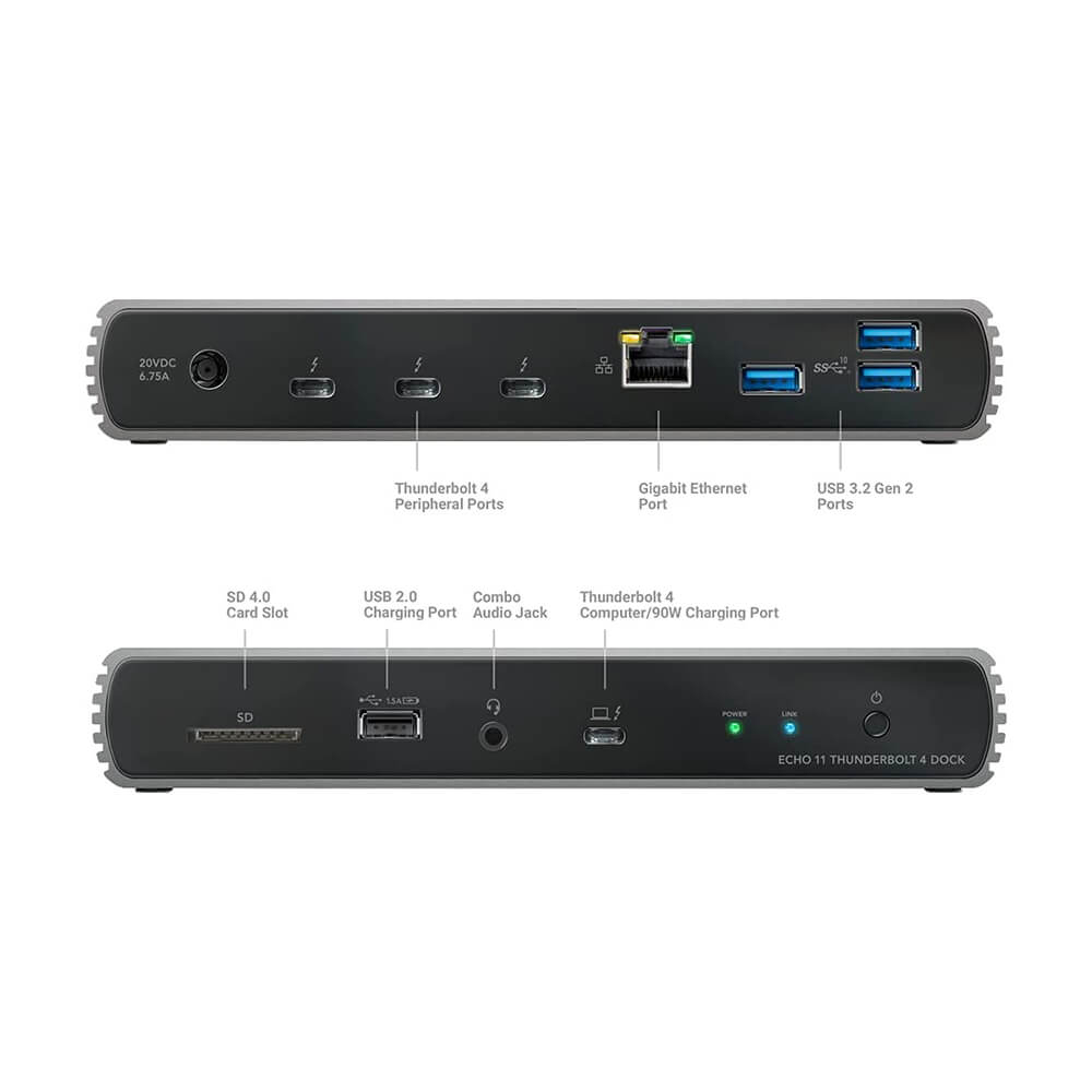 【Sonnet Technologies】Echo 11 Thunderbolt 4 Dock