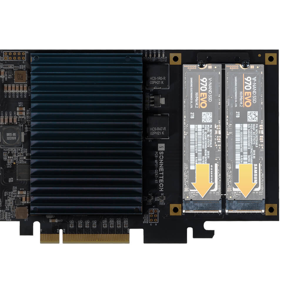 【Sonnet Technologies】McFiver Multifunction Adapter Card