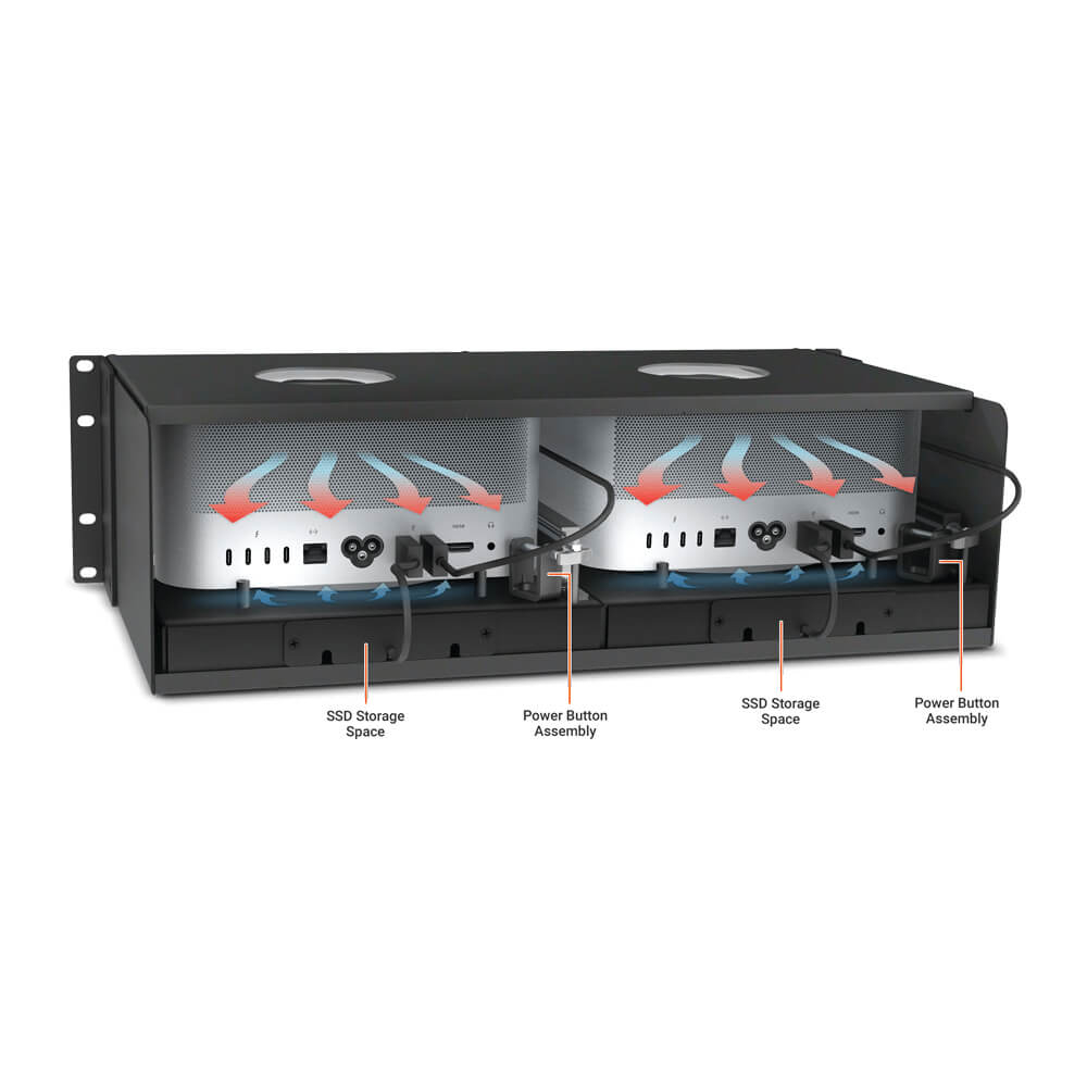 【Sonnet Technologies】RackMac Studio Rackmount Enclosure for Two-Mac Studio