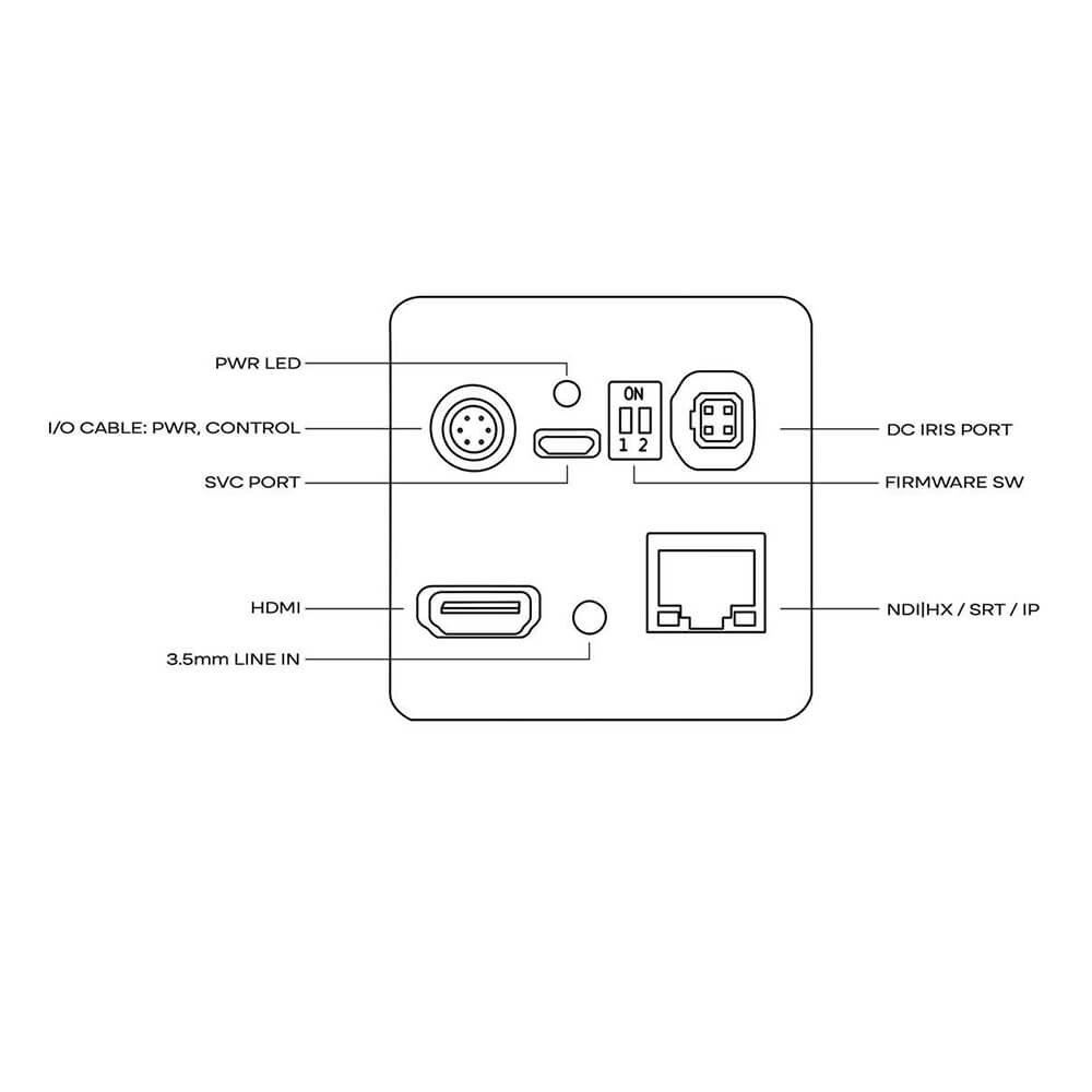 【AIDA Imaging】HD-NDI-200 FHD NDI-HX/HDMI/IP POV Camera (#HD-NDI-200 ...