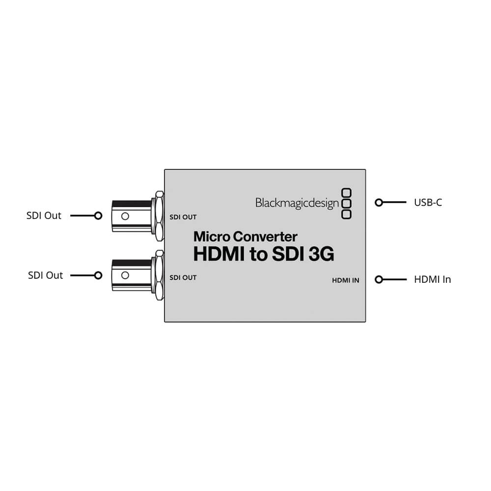 blackmagic hdmi to sdi 3g