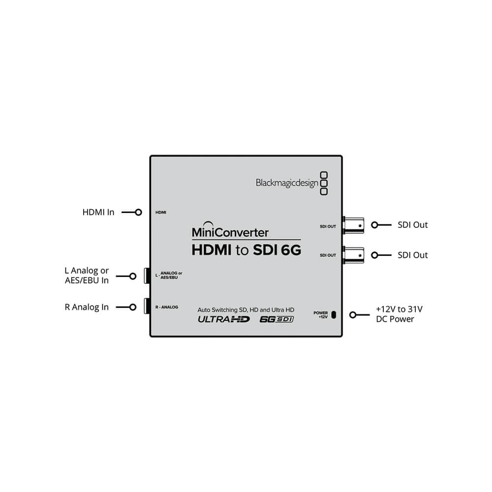 Blackmagic Design】Mini Converter - HDMI to SDI 6G Blackmagic Design】Mini Converter - HDMI to SDI 6G