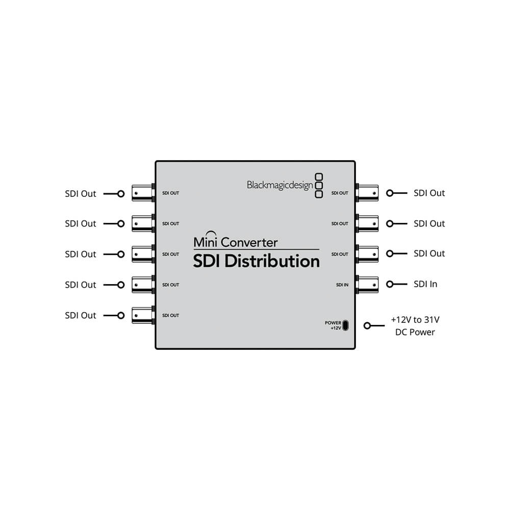 blackmagic design mini converter sdi distribution