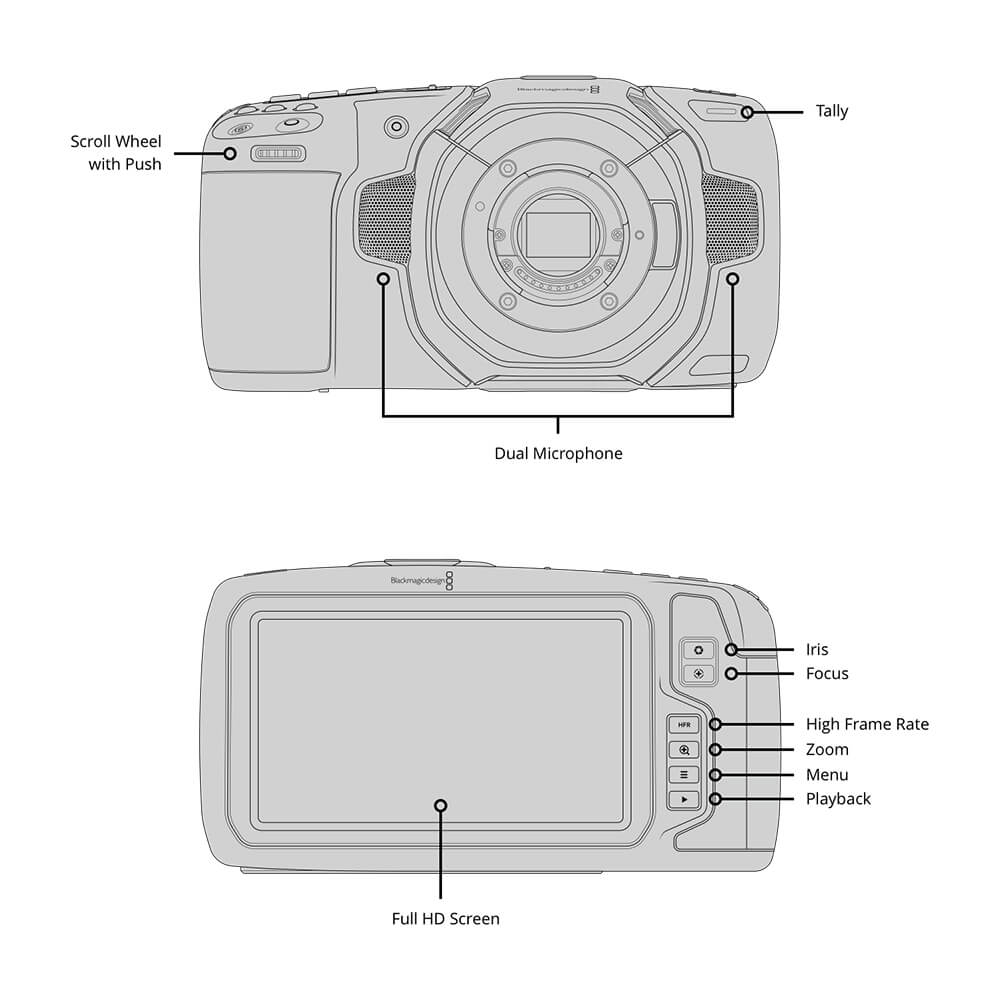 black magic pocket camera price